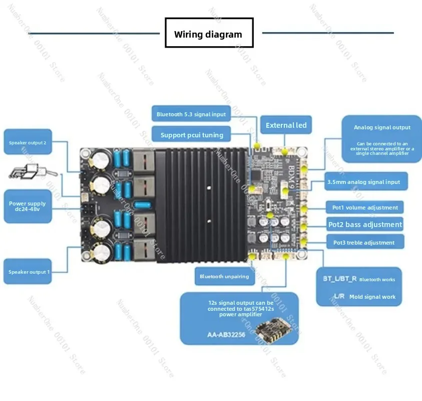BDM9 TPA3255 amplifier 2x300W, Bluetooth 5.3 high fidelity power amplifier with DSP tuning