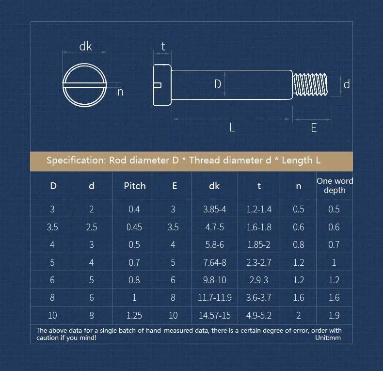 M2 M2.5 M3 M4 M5 M6 304 Stainless Steel Slotted Positioning Plug Shoulder Screw Equal Height Limit Step Bolt