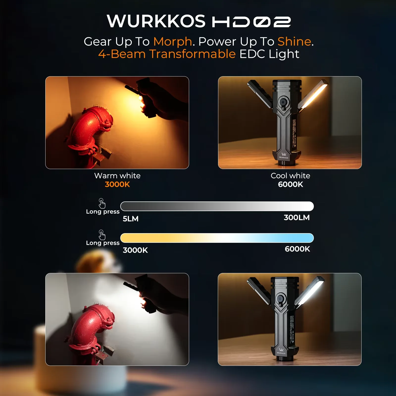 Wurkkos HD02 LED مصباح التخييم المحمولة الرياضة في الهواء الطلق الصيد 3200 لومينز الصيد التنزه الكشاف مع بطارية قابلة للشحن #3