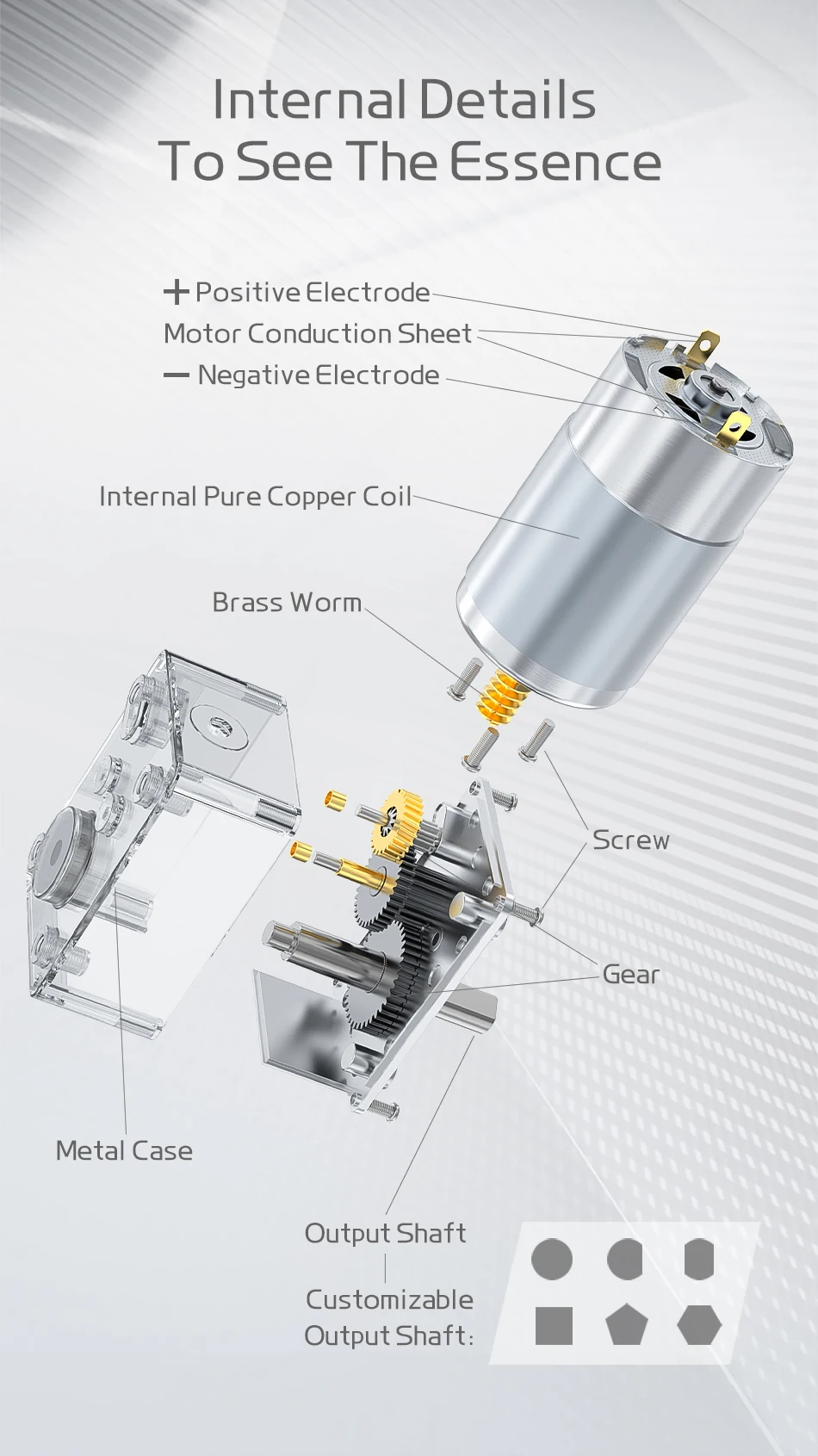 5840-555 Mikro-DC-Bürstenmotor 470RPM~7RPM 12V~24V Drehzahlregelbar Vorwärts- und Rückwärtsschaltung Drehmoment 100KG.CM Getriebemotor – Detail 8