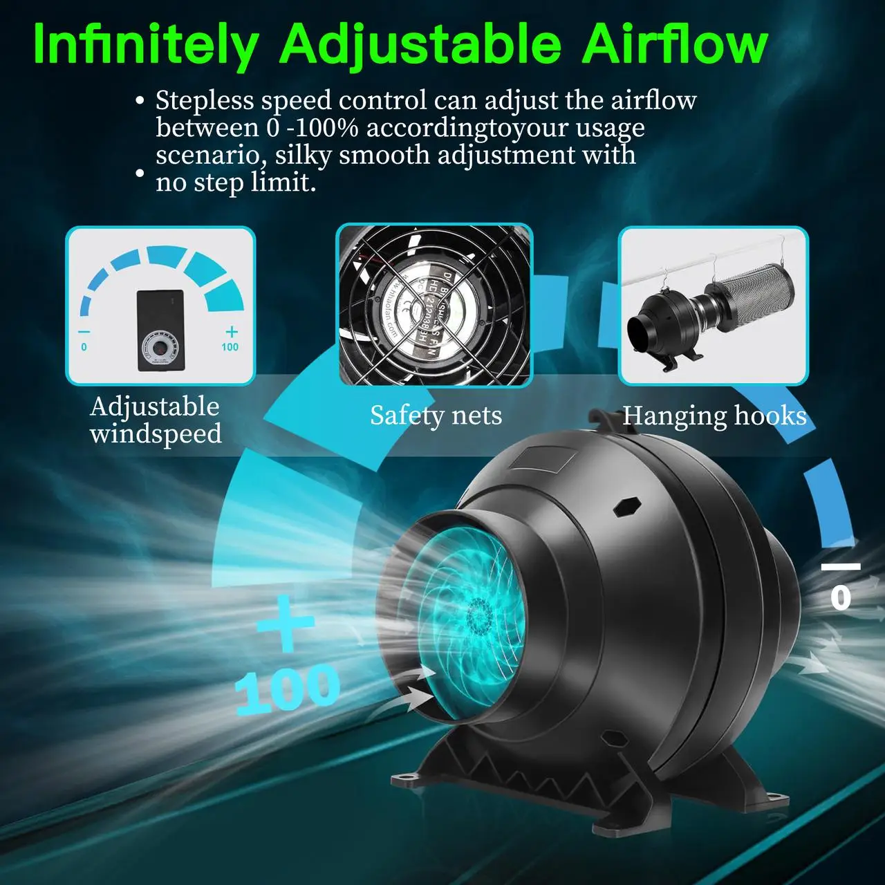 

ALPHAGROW Ultimate Grow Tent Fan Solution 175 CFM Inline Duct System Speed Controller with 8ft Duct with Rubber Coupler,