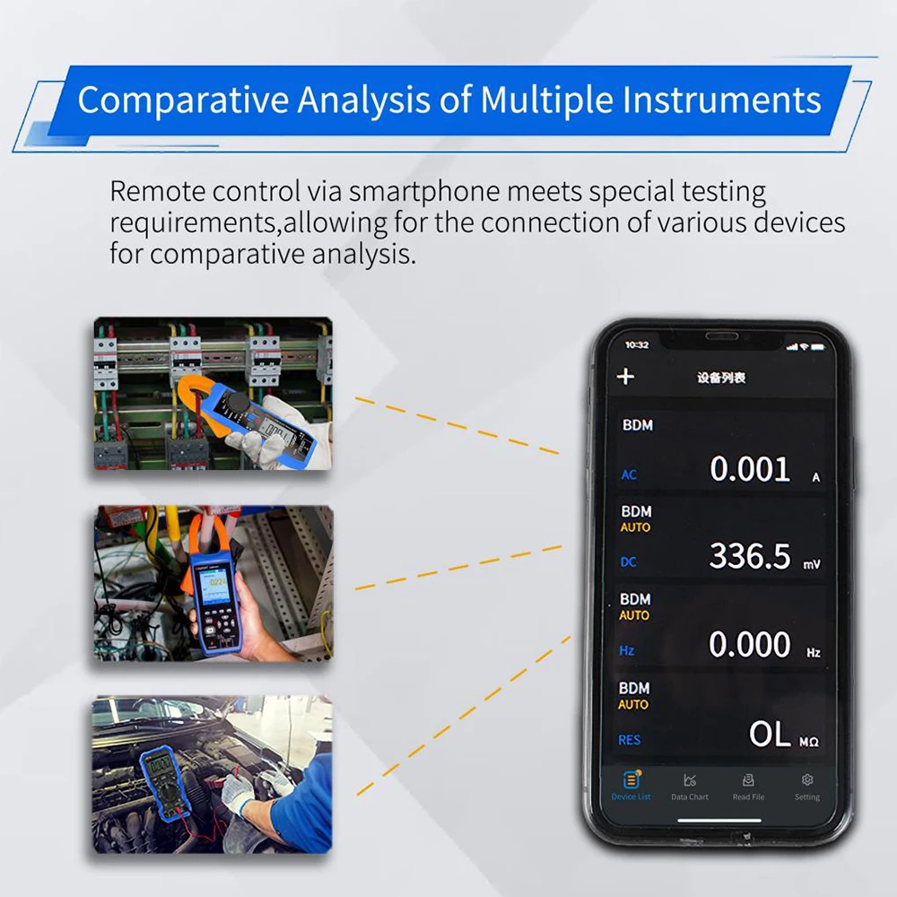 OWON 3 في 1 التيار المتناوب/تيار مستمر المشبك تتر + ملتقط الذبذبات الرقمي CMS101 1000A CMS061 600A بلوتوث مسجل وظيفة NCV متعدد الوظائف متر