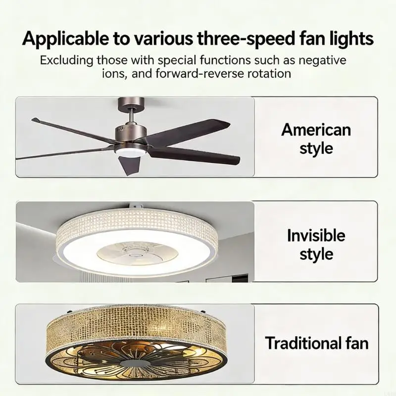 

Remote Control Set for Ceiling Fan Light 6 Speed Settings and Reverse Mode L43B