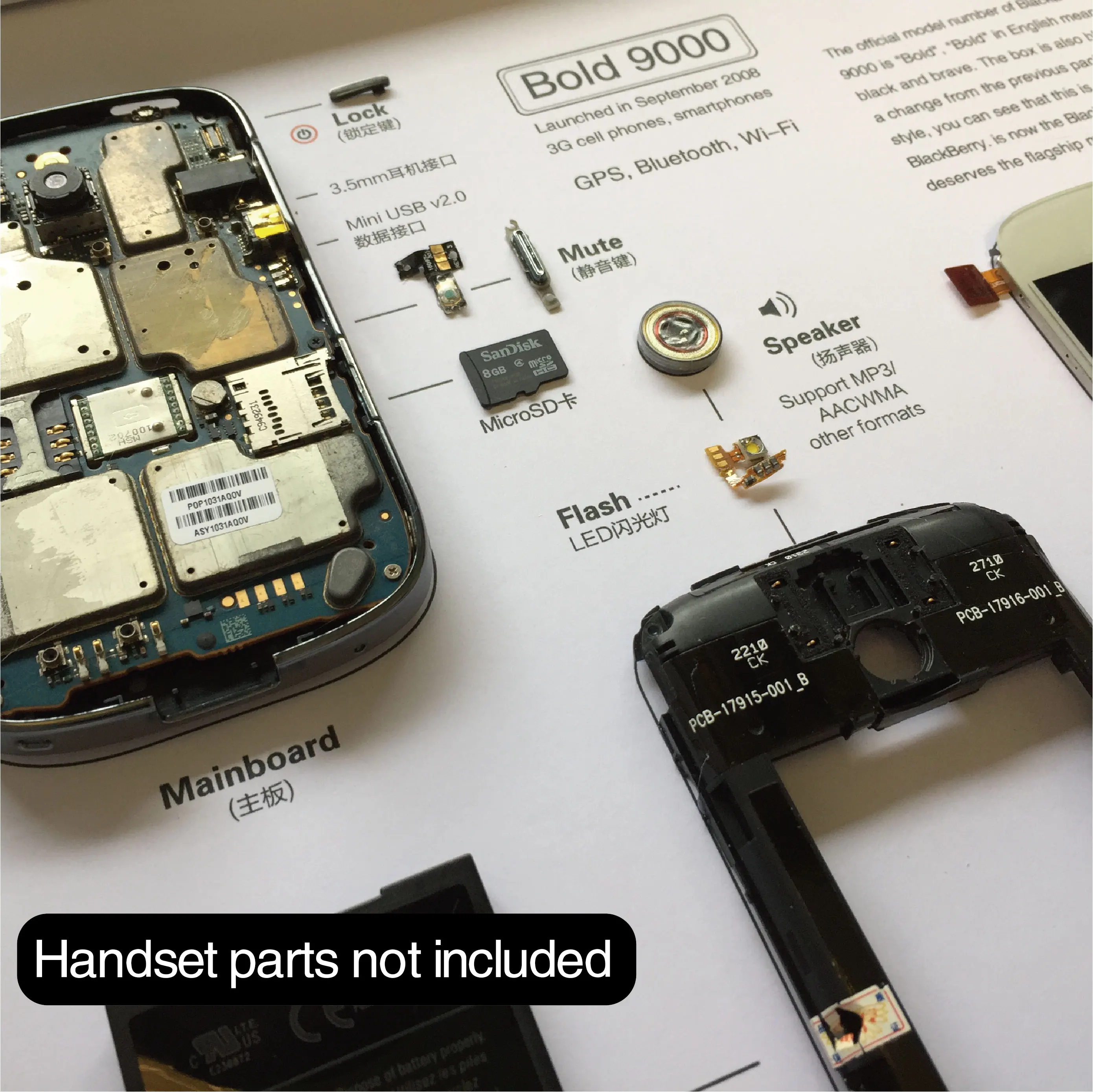 BlackBerry mobile phone disassembly framing art specimen photo frame DIY set, electronic parts decomposition display pai