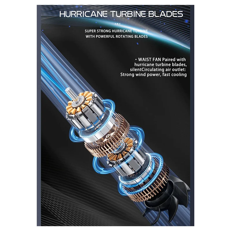 ABJF-Whirlwind مروحة عرض رقمية 5 سرعات عالية السرعة USB شحن مروحة الخصر المثبتة على الرقبة