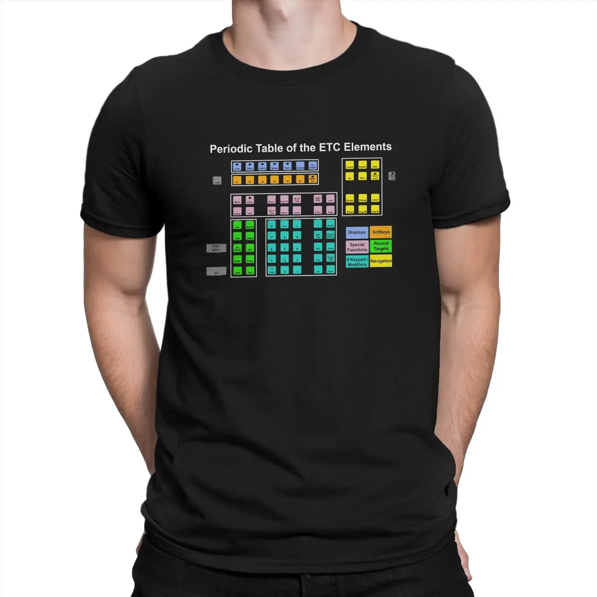 Periodic Table Of Elements ETC T Shirt Graphic Men Tees Summer Clothing Polyester O-Neck TShirt