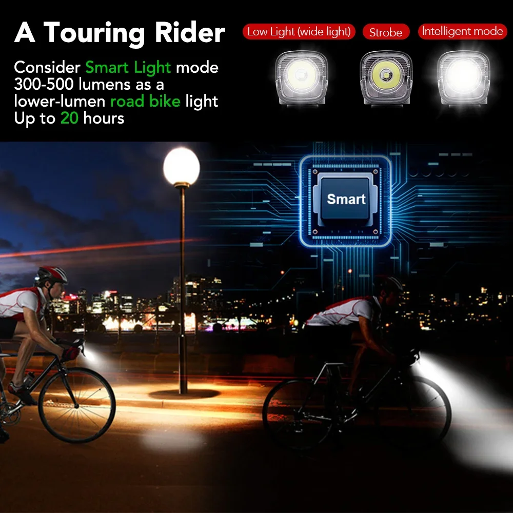 Thumbnail 3 - #22 Compare LED Bicycle Front Lights Before You Buy