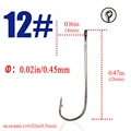 size12-the smallest