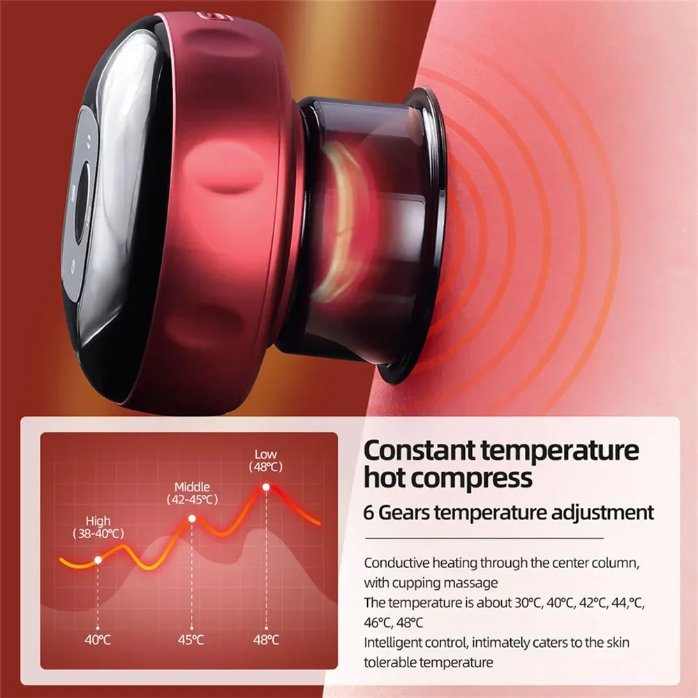 Smart Electric Cupping Massage Vacuum Suction Body Slimming Massager Negative Pressure Scraping Guasha Therapy Device Professional Suction Cups for Back Shoulder Pain Relief Relaxation view 5