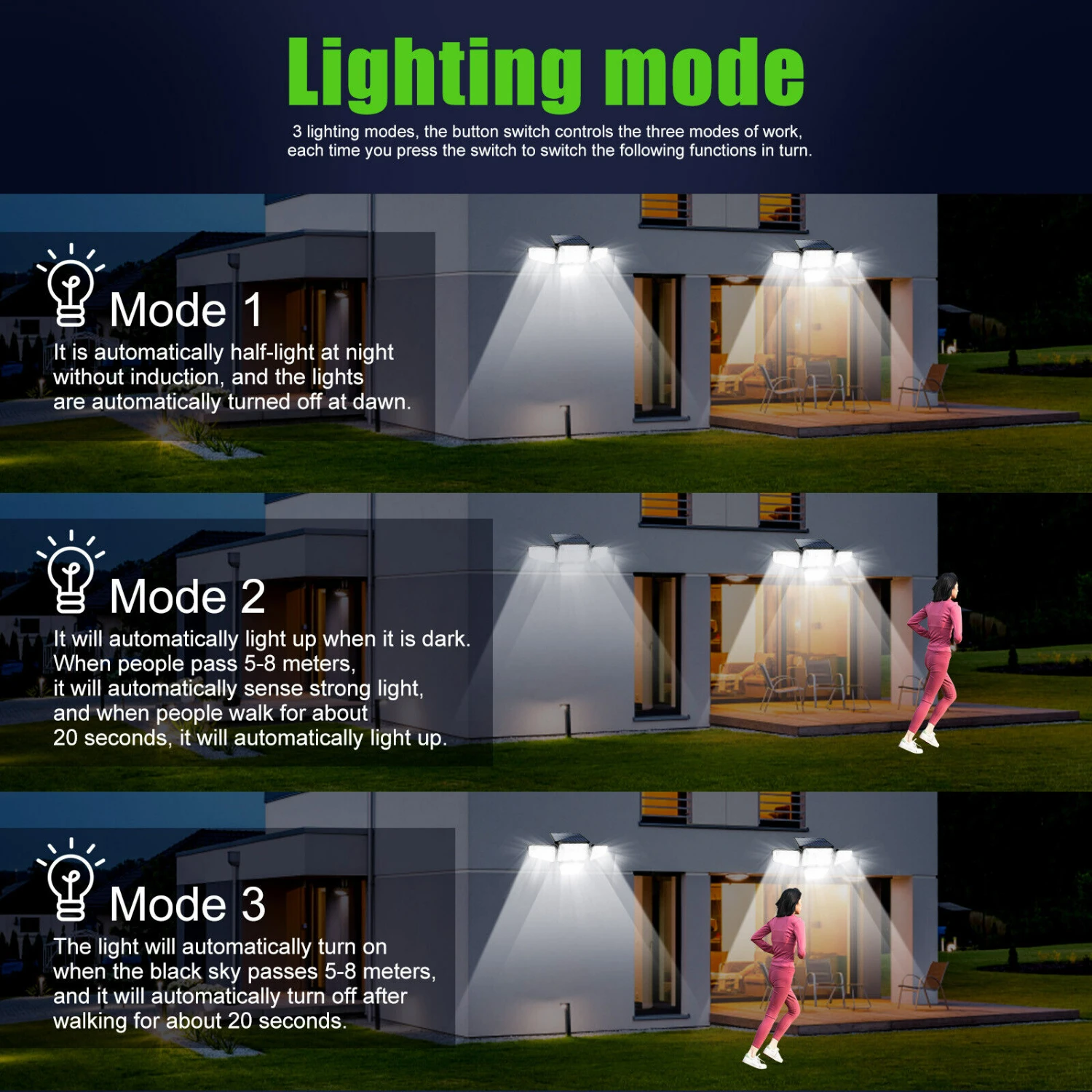 - Enhance your outdoor space with the modern and sleek premium LED motion sensor wall light - Create a sophisticated and welcomi