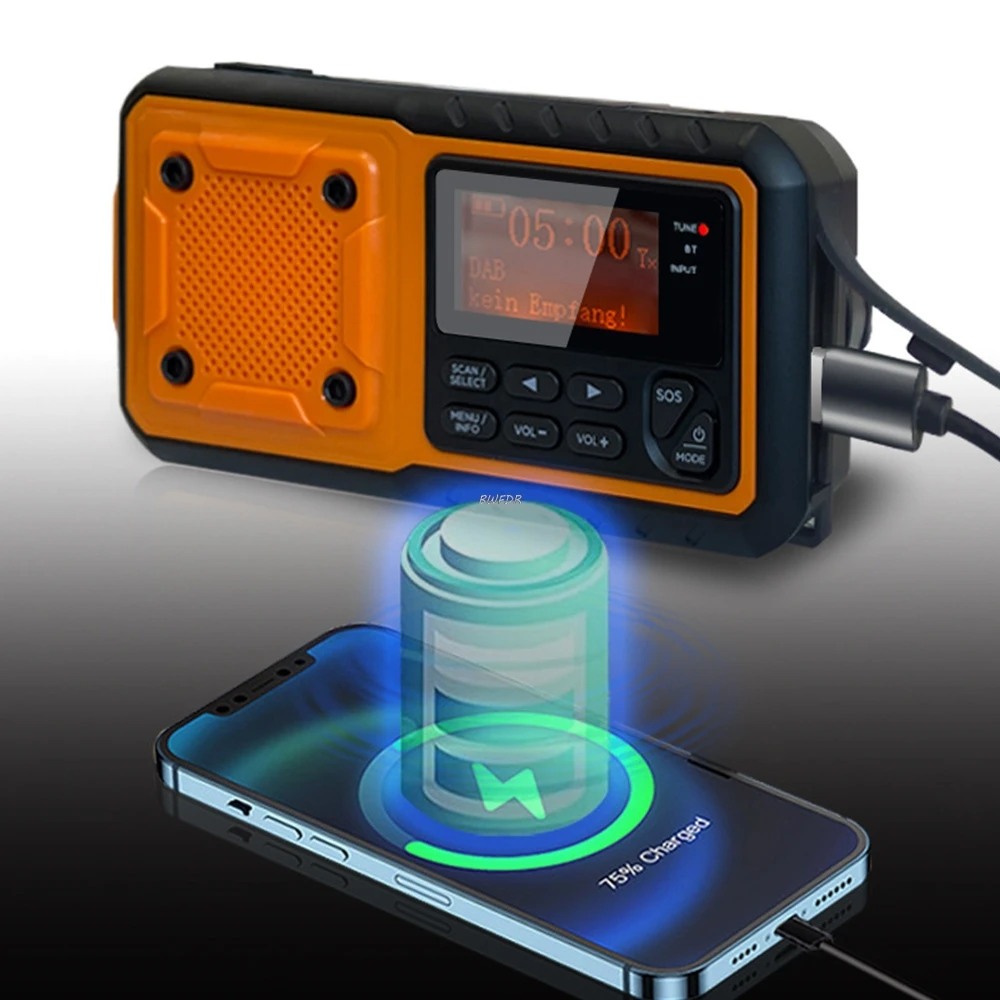 

Rechargeable FM AM Radio Emergency Radio portátil Solor Hand Crank Radio Flashlight SOS Alarm Power Bank Speaker Dropshipping