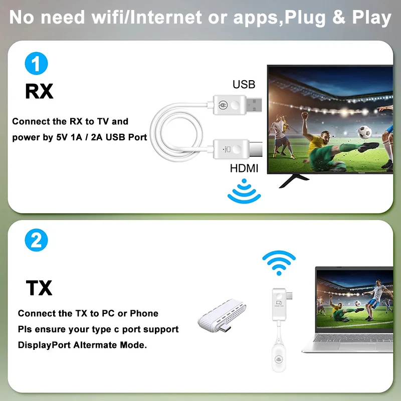 Imagem -05 - Adaptador de Exibição sem Fio para Ps3 Transmissor e Receptor de Áudio e Vídeo Extensor Hdmi Câmera Laptop pc para Projetor de tv 150m 1080p