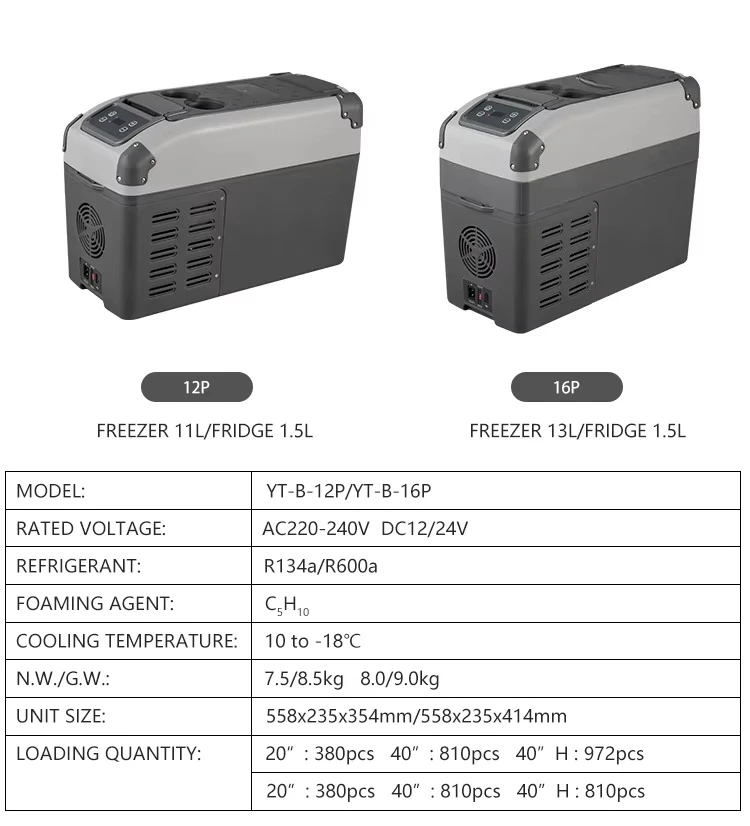 OEM Dc Portable Car Refrigerator Small Camping Refrigerator with Compressor for Car