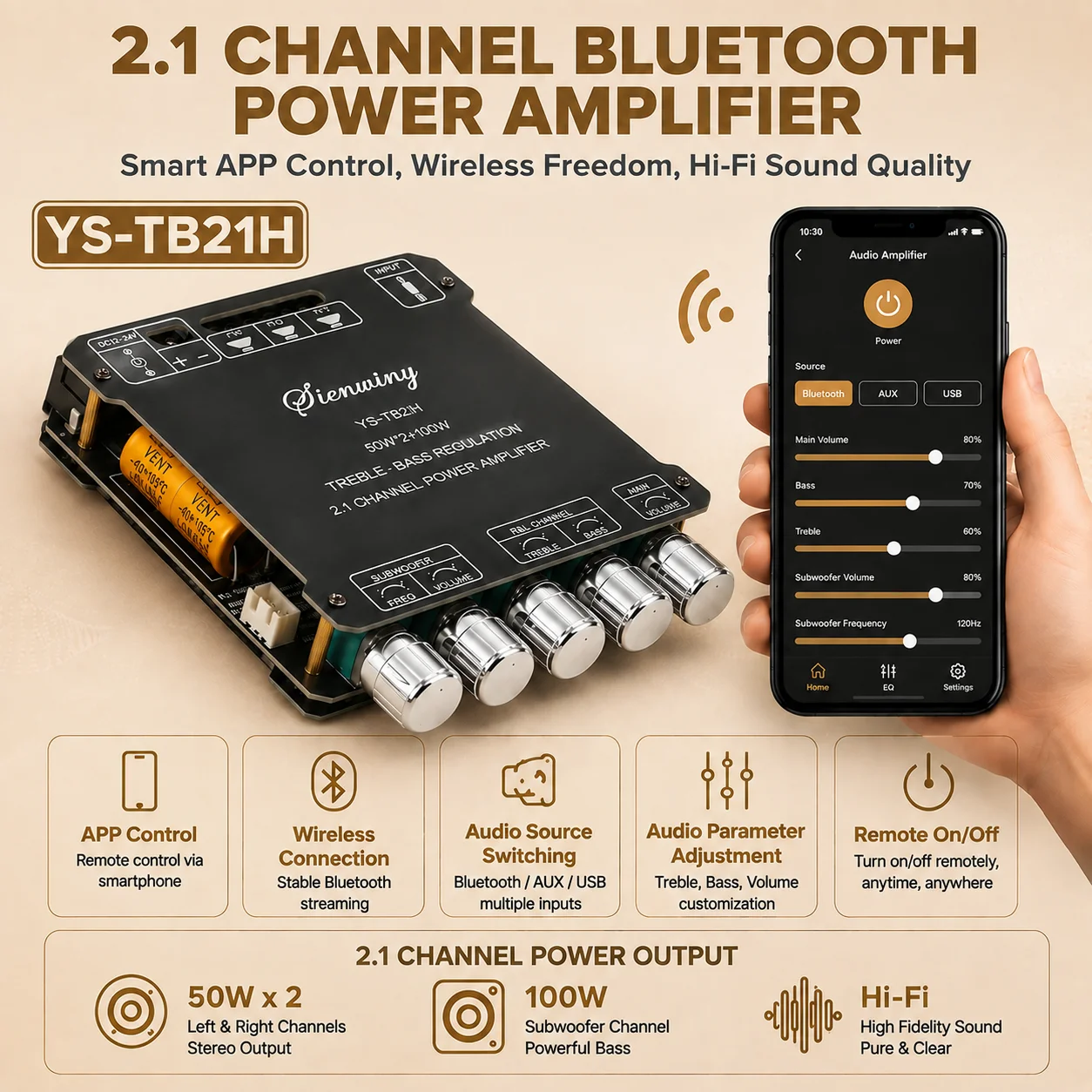 Papan Amplifier Bluetooth 5.1  - Home Cinema Bluetooth 5.1 ulasan dan harga