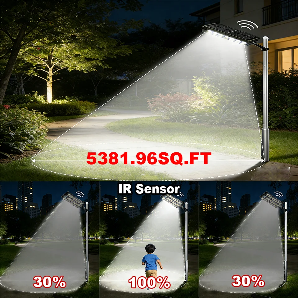Thumbnail 2 - #45 Security Lights Price Drop Alerts
