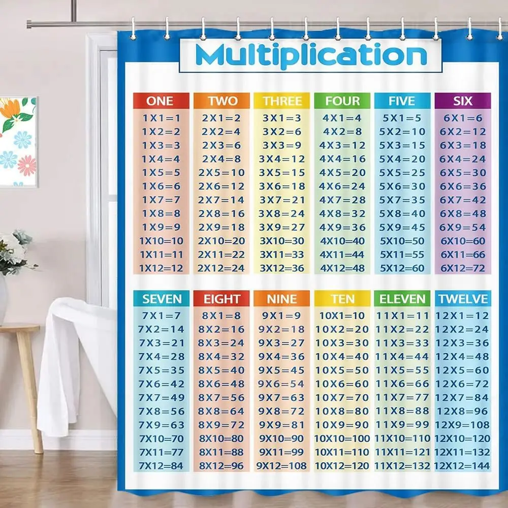 Multiplication Table Educational Shower Curtain Colorful Math Chart Print for Kids Bathroom Decor