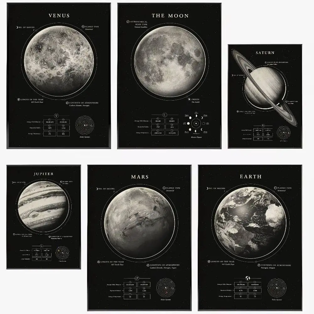 ملصق مطبوع عليه كواكب الفضاء Galaxy Modern Earth Mars باللون الأسود المقاوم للماء عالي الدقة مطبوع على الحائط ذاتي اللصق. المنزل الجمالي #2