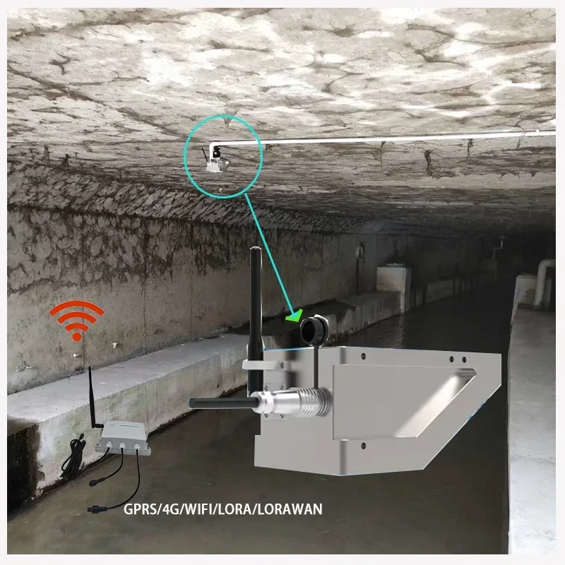 Metro Pipe Network Radar Medidor de Fluxo Líquido, CE River, Nível de Água 40 Meter, 3 em 1 Sensor do Produto