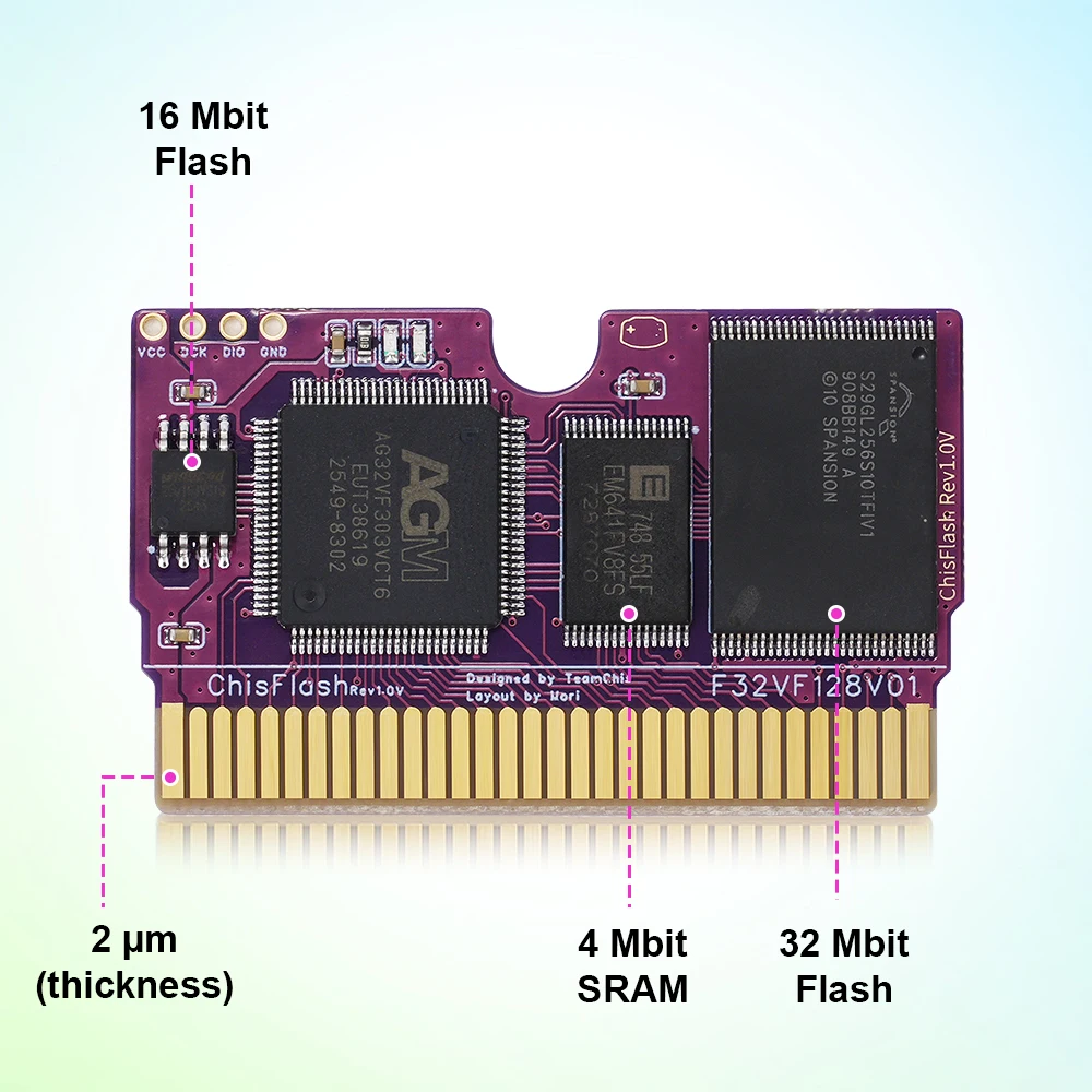 Chiscart ChisFlash 1.0V Virtual FRAM Real-time Save Flash