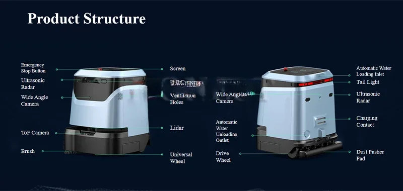 Robô a vácuo autolimpante com controle inteligente