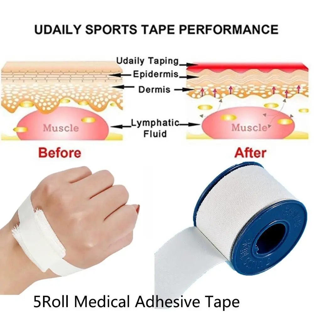 Professional Health Care Disposable Wound Dressing Bandage Fixation Tape Wound Dressing Bandages Adhesive Bandage