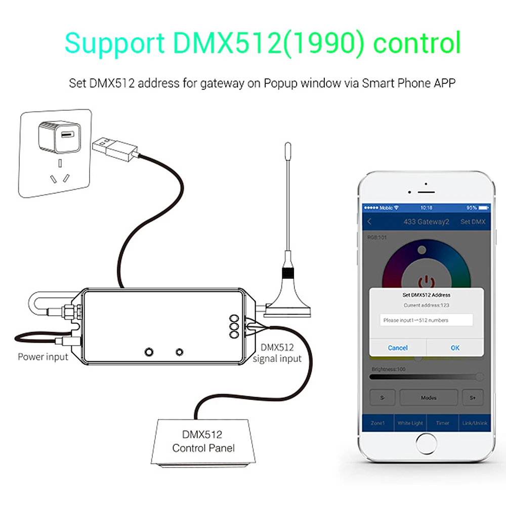 Miboxer-Gateway Wi-Fi com Controle de Voz, App LoRa, WL-433, DC5V, 433MHz, DMX512, 1990, Produtos da Série Smartphone