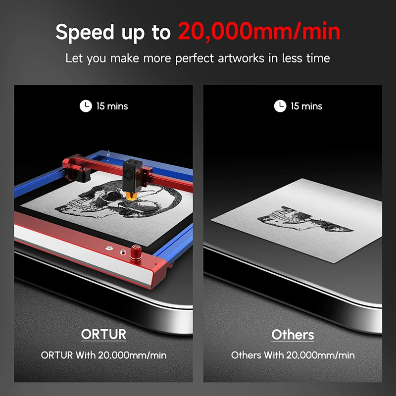 Ortur Laser Master 3 Lase Engraving Cutting Machine DIY Jewelry Metal Marker Engraver Wood Cutter With Rotary Roller
