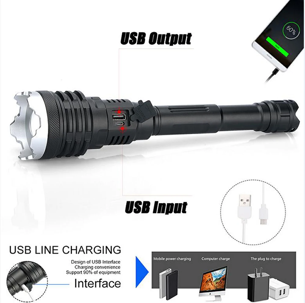 16 Core XHP110 LED Tactical Flashlight 10000 mAh Waterproof Torch Zoom Outdoor Hunting Camping Scout Light use 2*21700 Battery