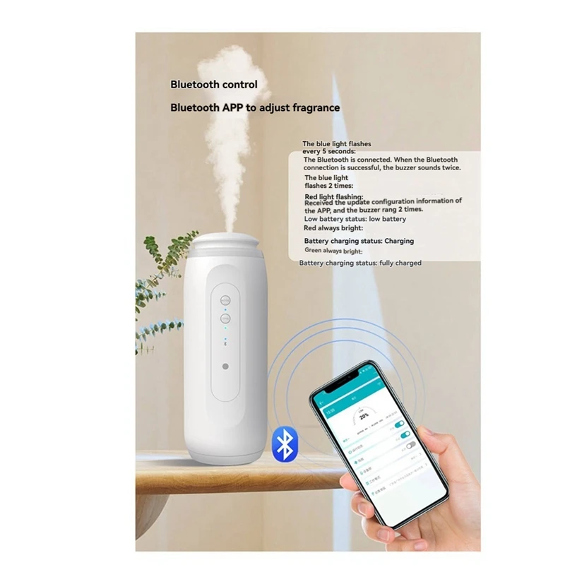 2025 New 300M³ Wall Plug Aroma Diffuser With Sensor Night Light Smart Bluetooth App Fragrance Diffuser EU Plug