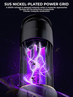 Mosquito Killer Lamp Bug Zapper Insect Fly Trap Camping Lantern USB Timing Insect Killer Repellent Electric Mosquito Swatter