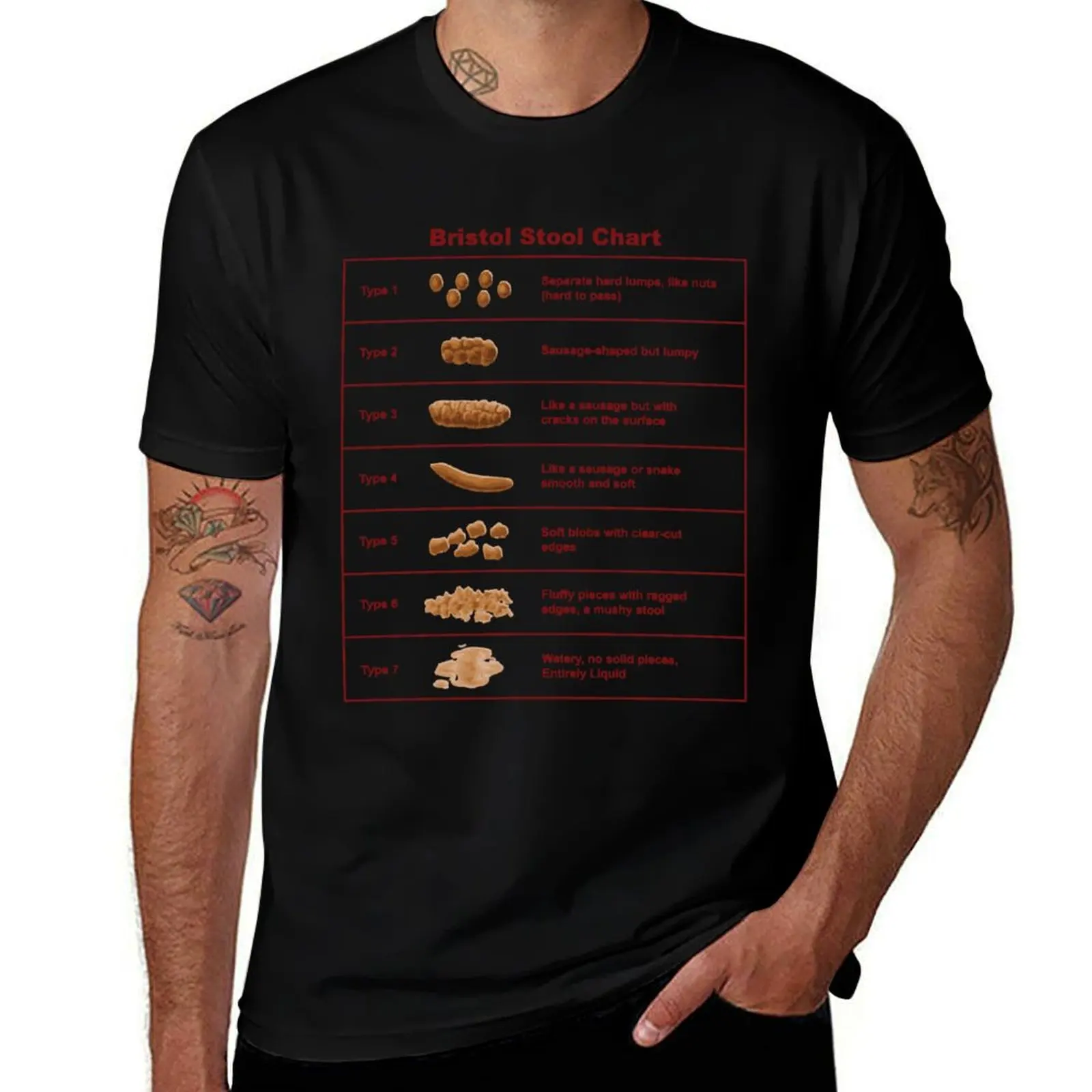 Bristol Stool Chart Scale T-Shirt Urban Style Print T-Shirt