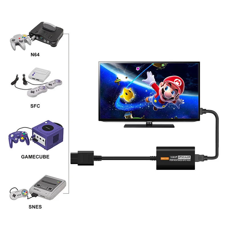 

Upscaler 1080P для конвертера HDMI N64/SNES/SFC/NGC с поддержкой переключения передач соотношения сторон 16:9 4:3