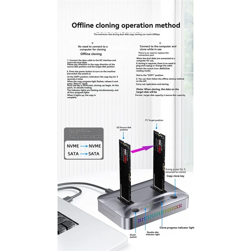 L53A-듀얼 베이 M.2 RGB NVME NGFF SSD 도킹 스테이션, USB3.2 GEN2 타입 C 20Gbps 데이터 전송, 오프라인 클로너 지원