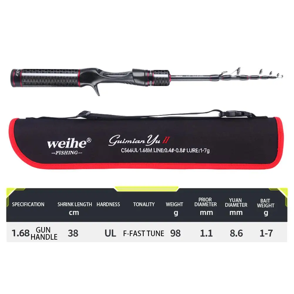 Imagem -03 - Fuji Fish2nd Generation Tinplate Fiber Carbon Fishing Rod Comprimento Retrátil de 38cm Sinal Claro para a Pesca Eficaz 38cm