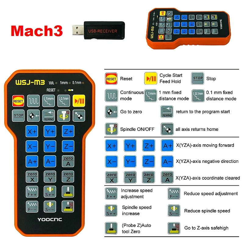 جهاز التوجيه باستخدام الحاسب الآلي 2.2KW 4 محور 8060 منفذ USB CNC حفارة النقش الخشب نحت راوتر PCB آلة طحن Mach3