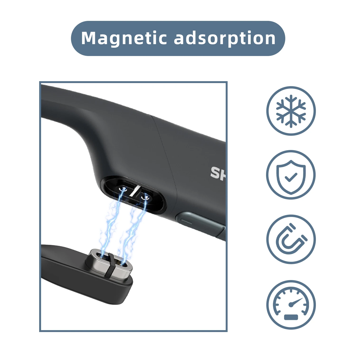 Ersatzladegerät passend für Shokz-Kopfhörer S810/S803/AS800/AS650/AS660/AS661/AS811/OpenRun Pro/ASC100SG USB-Headset-Ladung