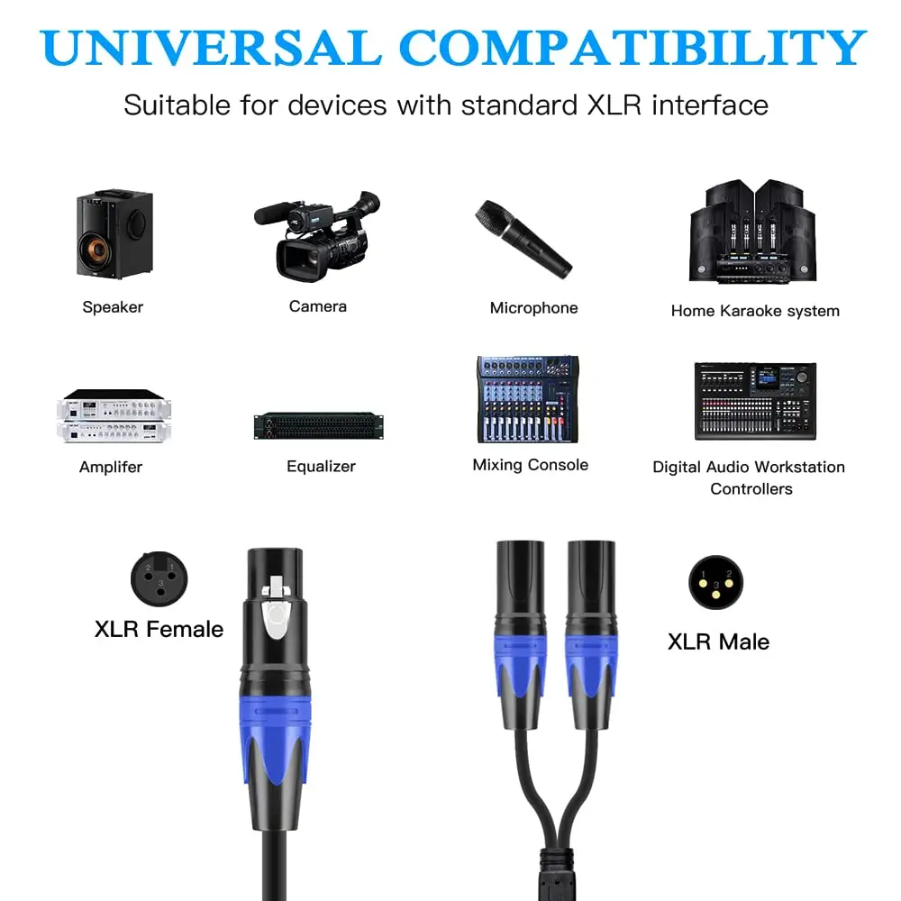 สายแยก XLR 1.5ม., 1 XLR ตัวเมียไปเป็น2 XLR ตัวผู้สาย Y อะแดปเตอร์แยกสายไมโครโฟนที่สมดุล