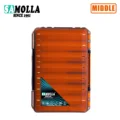 Orange middle