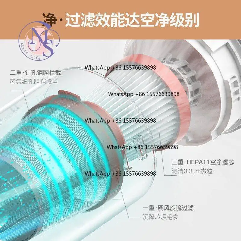 Washable HEPA Filter Screen, Handheld Vacuum Cleaner Replacement Consumable Spare Part