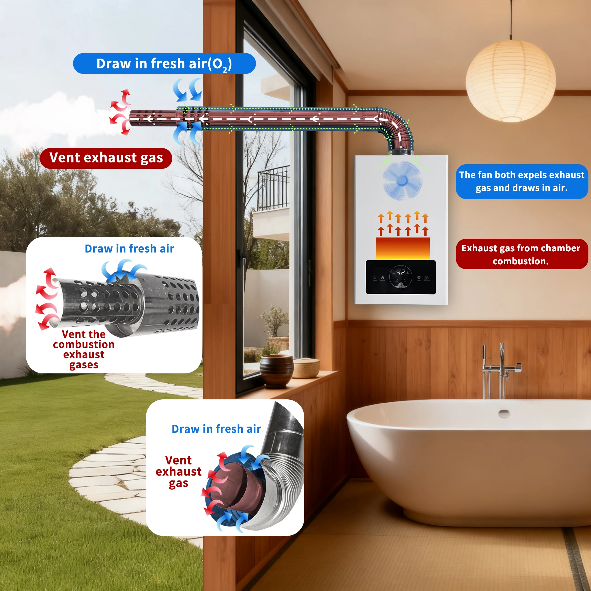 Temperature Maintaining Touch Screen Display Constant Temperature 12 Liter Gas Water Heater
