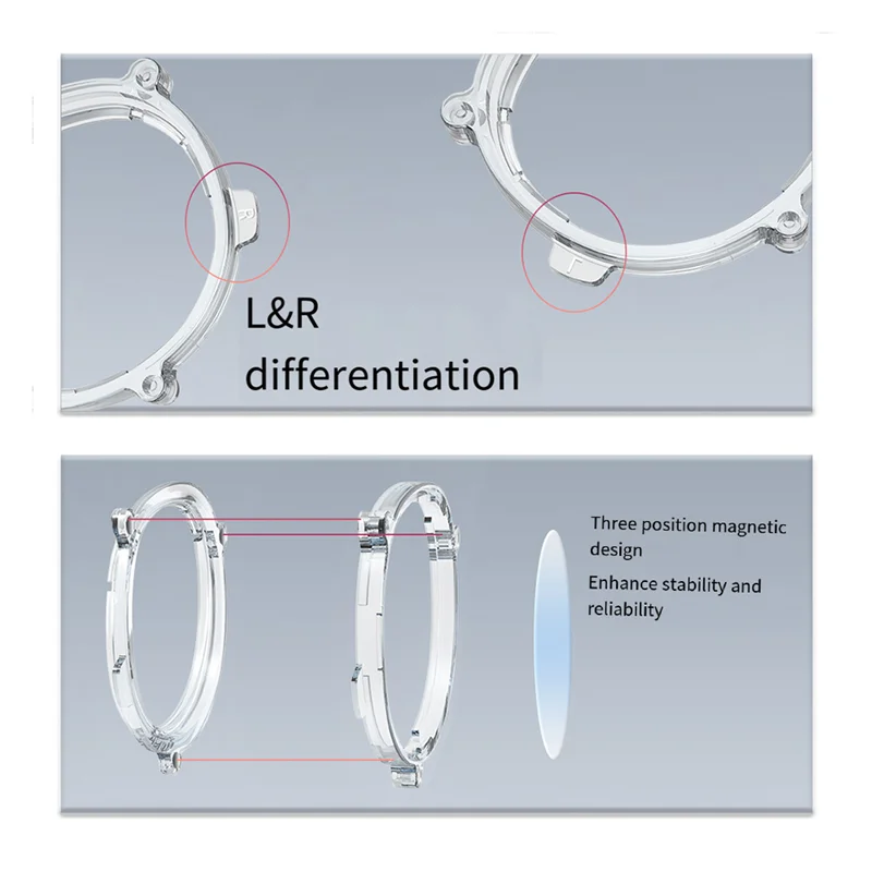 For Meta Quest 3 Lens Protection Frames Anti Blue Light Magnetic Quick Fit Lenses For Quest 3 VR Parts Accessory
