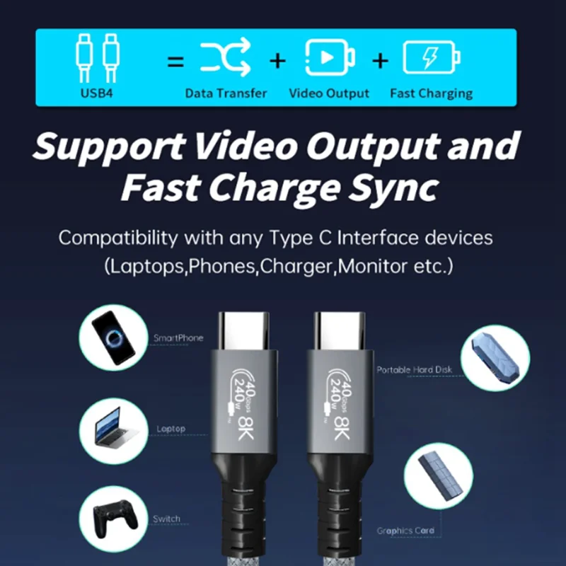240w 80gbps USB c Cable Compatible with Thunderbolt 4 Cable Right Angle 6.6ft, 90 Degree USB C USB 4 Cable, 8K/ 60Hz