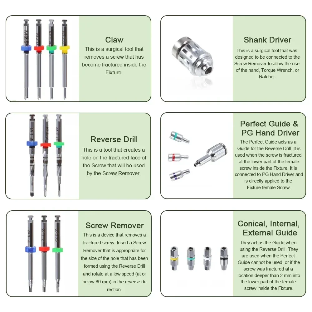Broken Screw Remover for Dental Implant, Fractured Screw Extraction Kit, Save Cost Dental Repair Surgical Tool