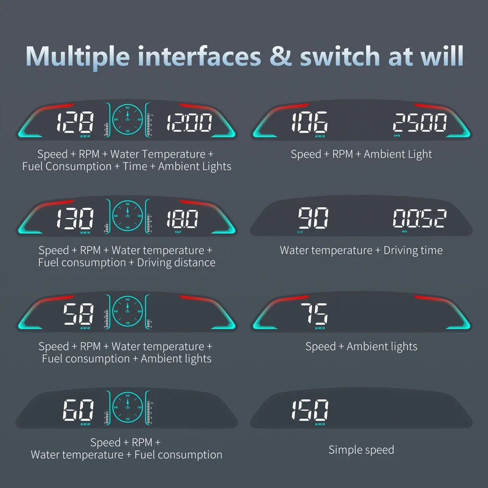 Picture 4: ﻿ Car OBD/GPS B3 G3 Head Up Display Speed Water Temperature Gauge For HUD Display With Alarm Function Voltage RPM On-board Meter