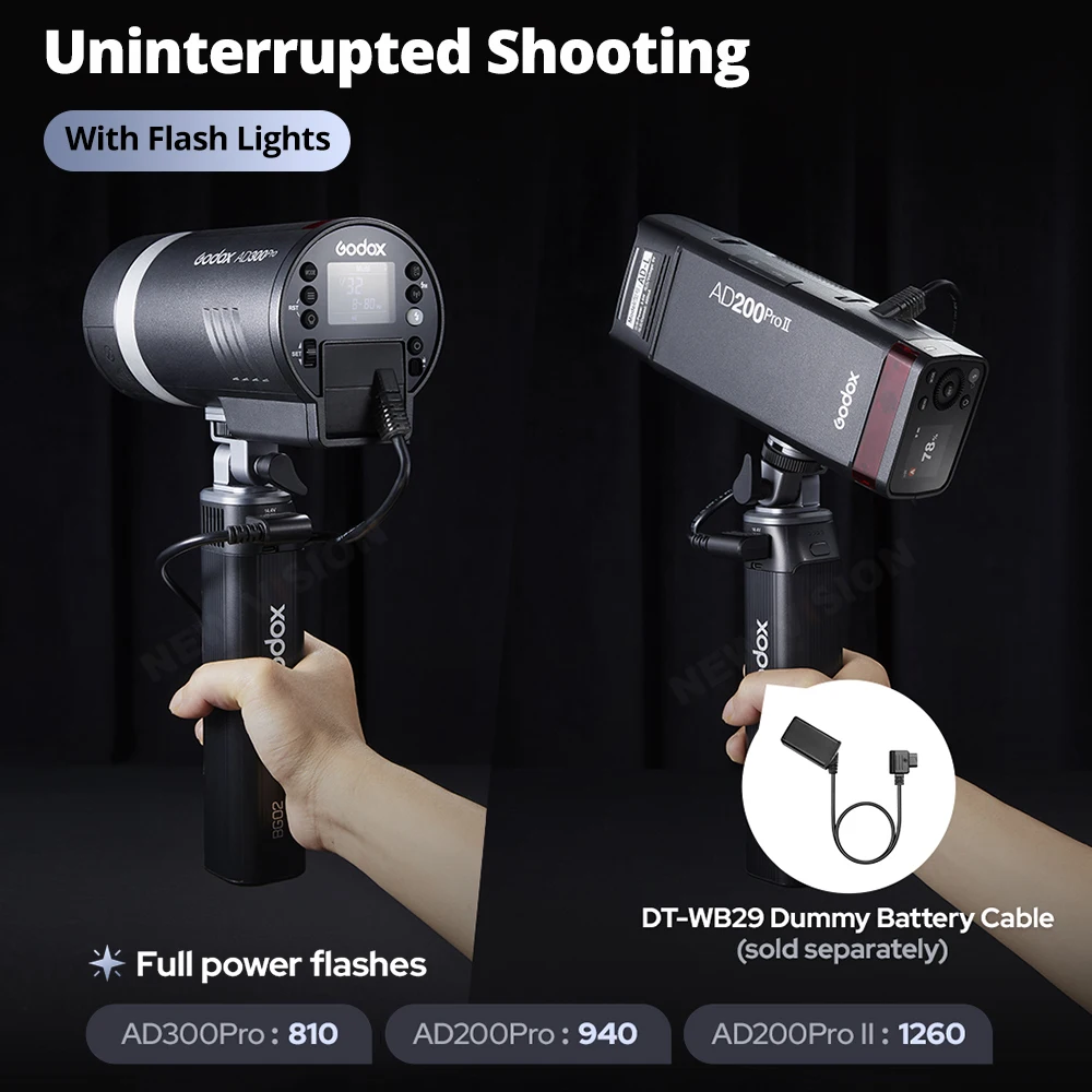 Godox BG02 Battery Grip 95Wh Capacity Flash LED compatible 180° Tilting Head Adjustment Grip for Flash Video Light