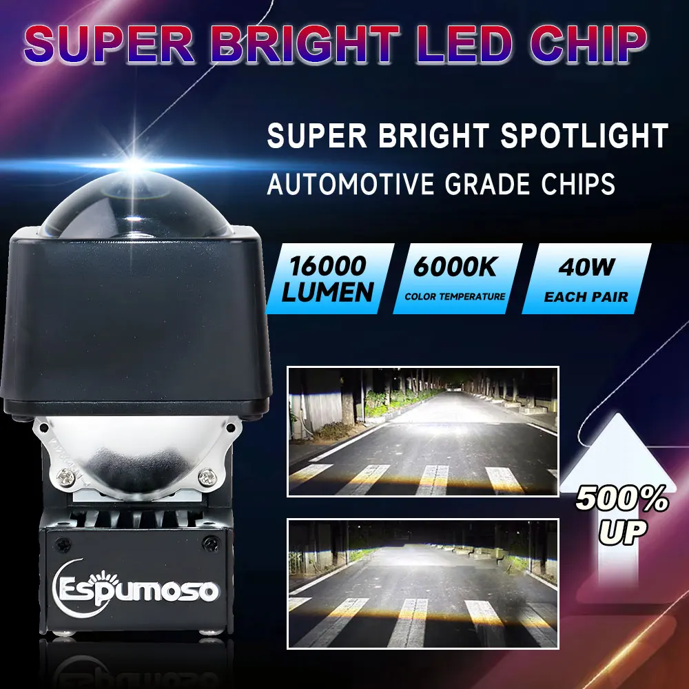 1.5 Inch Bi Led Laser Headlight Projector Lens Matrix LED Lens 6000K 16000LM Auxiliary Headlight Fog Light For Car Motorcycle