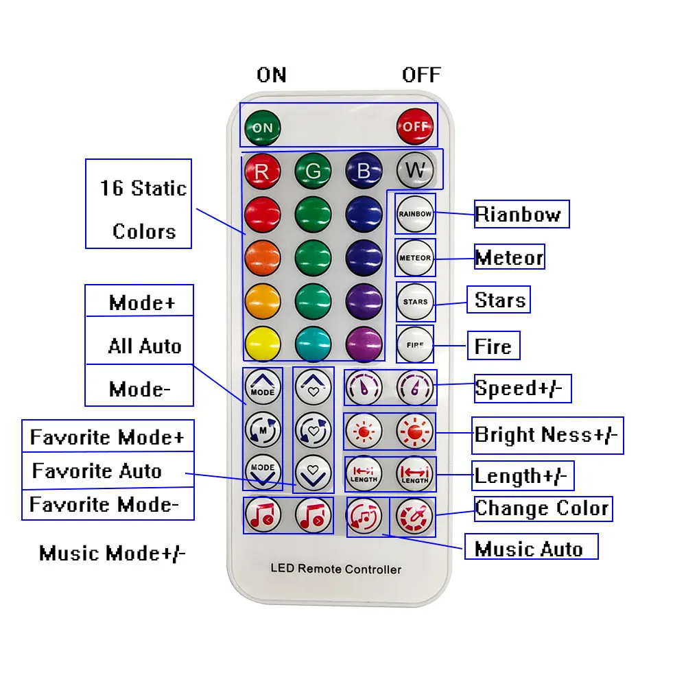 Imagem -03 - Tiras de Luz Led Controlador Sp611e Música Bluetooth Led Controlador App Controle Remoto Mais ir Controle Remoto 5v24v Ws2811 Ws2812b