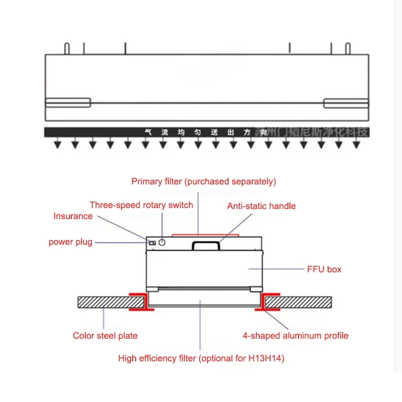新しい FFU 空気清浄機非家庭用産業用商業用フレッシュエアユニット HePA フィルタークリーンルームクリーンルーム