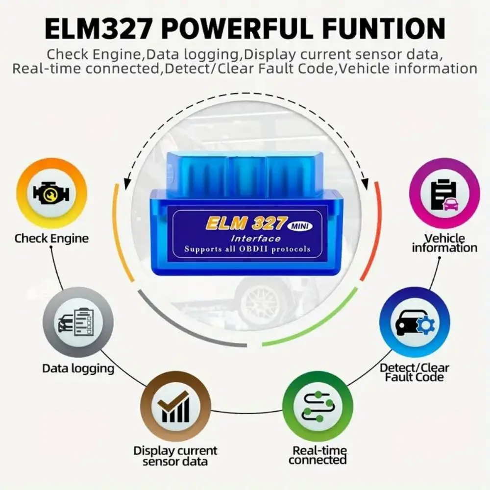 

Wireless diagnostic tool - automotive diagnostic scanners instantly read checks, clear fault codes and display real-time data