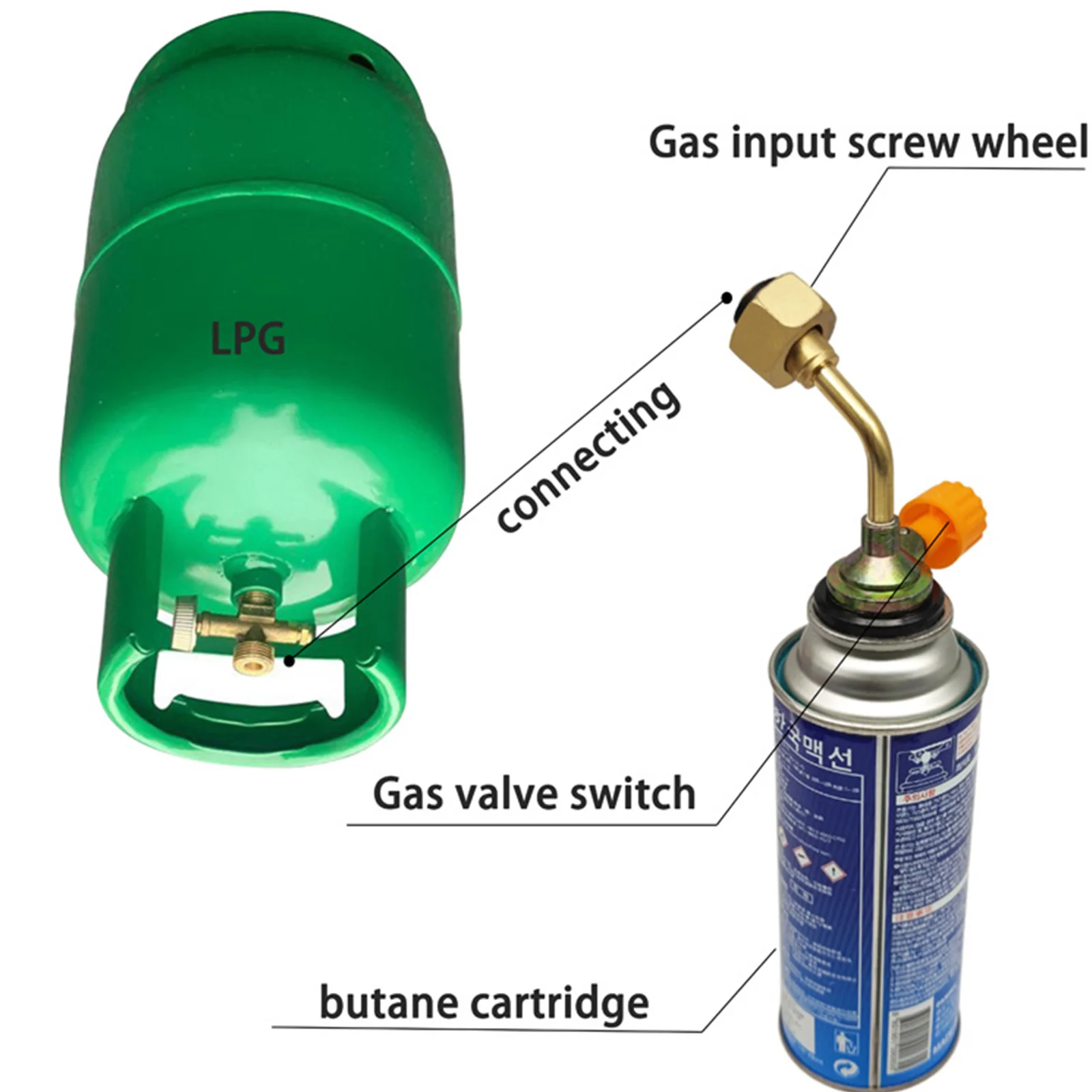 Butane Filling Valv… - image